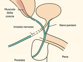 Intervento senza precedenti alle Molinette di Torino