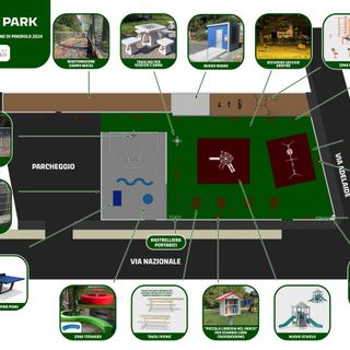 Il progetto Abbadia Park
