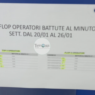 Cartello con classifiche top e flop