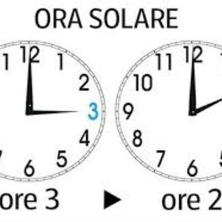 Stanotte torna l'ora solare, lancette indietro di un'ora. L'ora legale tornerà il 29 marzo 2020