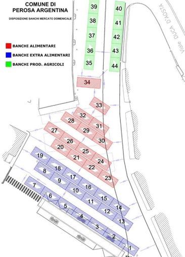 Il nuovo assetto del mercato Il nuovo assetto del mercato