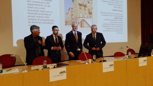 case atc e incontro ministro zangrillo case atc e incontro ministro zangrillo