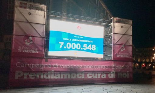 Covid, in Piemonte superata quota 7 milioni di vaccinazioni Covid, in Piemonte superata quota 7 milioni di vaccinazioni