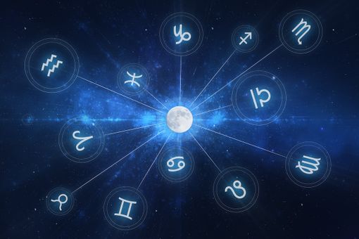 segni zodiacali segni zodiacali
