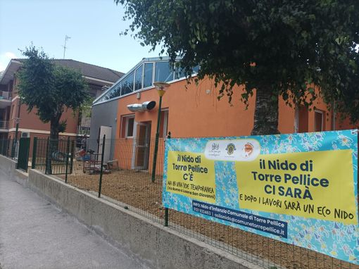 Il nido di via Guillestre