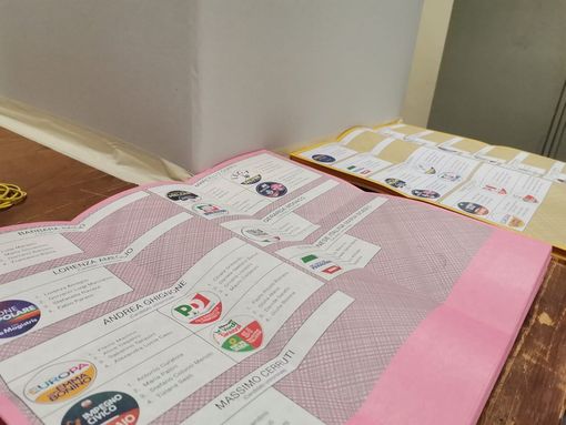 Elezioni 2022, per gli exit poll Fratelli d'Italia è il primo partito. Centrodestra tra il 41 e il 45%, Centrosinistra tra il 25,5 e il 29,5%