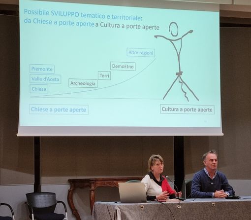 Irene Bongiovanni e Roberto Canu Irene Bongiovanni e Roberto Canu