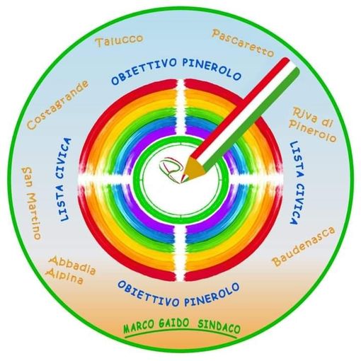 Simbolo di Obiettivo Pinerolo