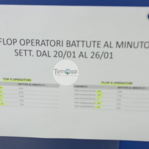 Cartello con classifiche top e flop