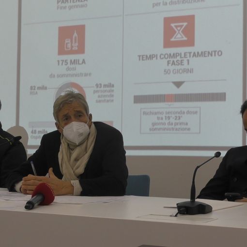 Covid, conto alla rovescia in attesa del vaccino: &quot;La data fondamentale è il 29 dicembre. Siamo pronti a partire il 21 gennaio&quot; (VIDEO)