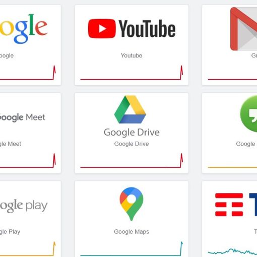 Gmail e YouTube in &quot;down&quot;: irraggiungibili le piattaforme Google, disagi per milioni di persone