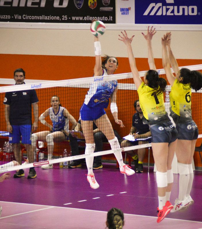 Eurospin Ford Sara Pinerolo e San Giovanni In Marignano