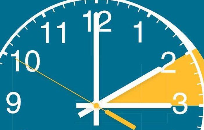 lancette dell'orologio