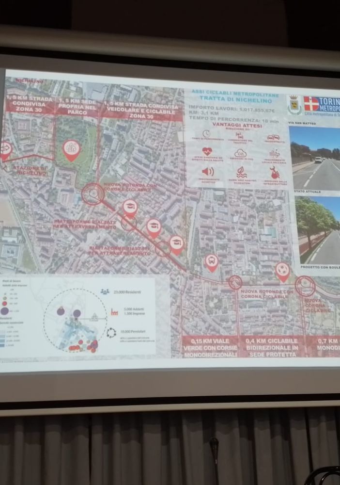 presentazione ciclabile nichelino