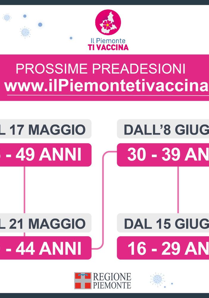 Vaccini, le preadesioni per gli over40 anticipate a partire dal 17 maggio