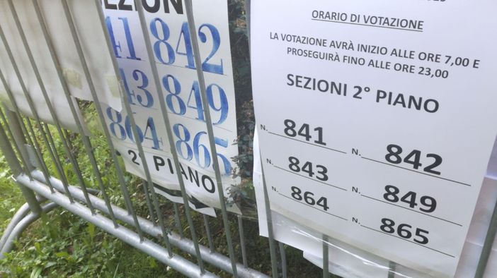 Ipotesi comunali a giugno, Anci dubbiosa: "Bisogna mandare gli italiani a votare in sicurezza" Ipotesi comunali a giugno, Anci dubbiosa: "Bisogna mandare gli italiani a votare in sicurezza"