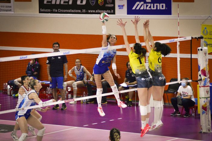 Eurospin Ford Sara Pinerolo e San Giovanni In Marignano