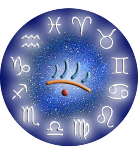 segni zodiacali