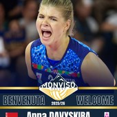 Davyskiba