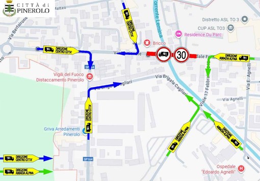 La viabilità alternativa La viabilità alternativa