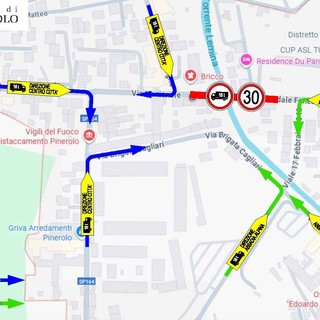 La viabilità alternativa