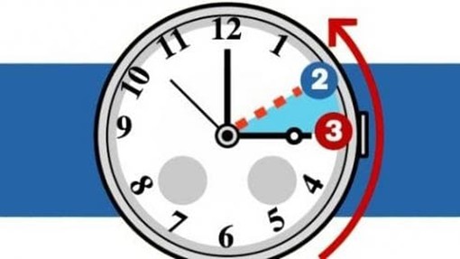 Questa notte ritorna l’ora solare, lancette indietro di 60 minuti Questa notte ritorna l’ora solare, lancette indietro di 60 minuti