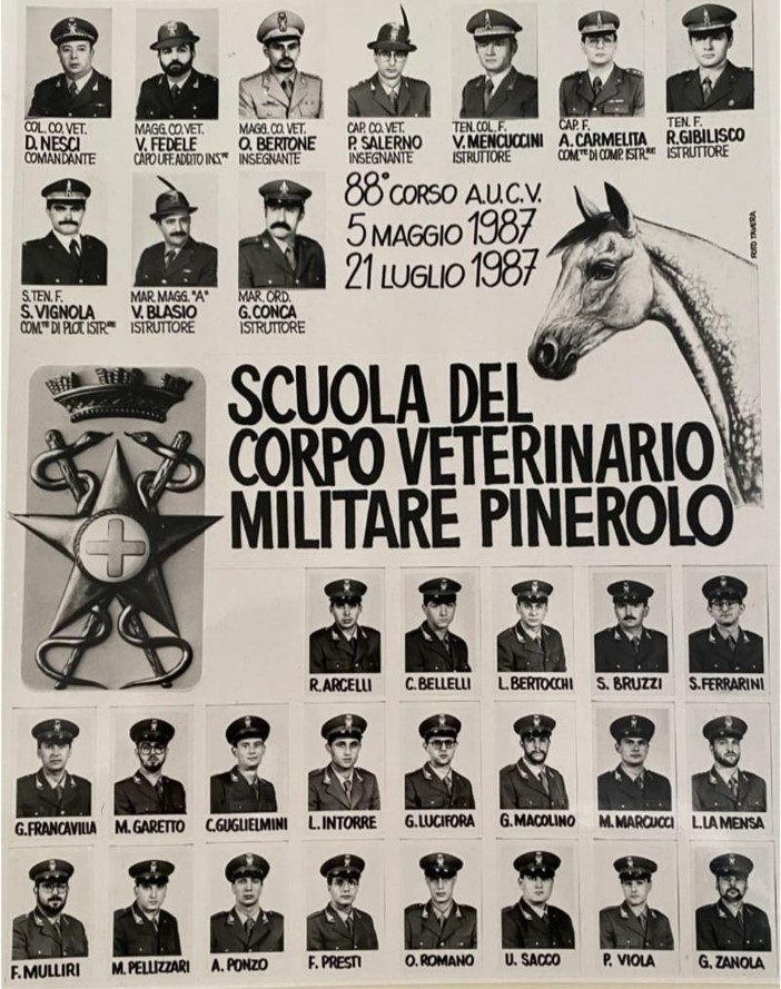 Da un incontro casuale a un raduno nazionale: a Pinerolo si ritrovano gli Allievi Ufficiali Veterinari dell’88° corso