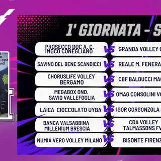 Cosa ci aspettiamo quest'anno nella pallavolo femminile di A1, A2 e A3? Ecco Time Out Women (Video)