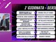 Cosa ci aspettiamo quest'anno nella pallavolo femminile di A1, A2 e A3? Ecco Time Out Women (Video) Cosa ci aspettiamo quest'anno nella pallavolo femminile di A1, A2 e A3? Ecco Time Out Women (Video)