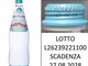 Acqua minerale ritirata dal mercato: il lotto interessato, come comportarsi