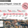 Webuild, contratto da 660 mln per la nuova linea 10 della metropolitana di Napoli Webuild, contratto da 660 mln per la nuova linea 10 della metropolitana di Napoli