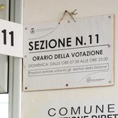 Legge elettorale, la trattativa prosegue. Sherpa Fdi: "Su preferenze va trovata sintesi unitaria" Legge elettorale, la trattativa prosegue. Sherpa Fdi: "Su preferenze va trovata sintesi unitaria"