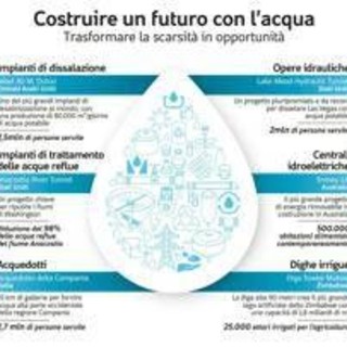 Webuild supporta biennale architettura Venezia 2025 per promuovere lotta scarsità d’acqua