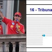 Gp Monza, sul web resta... un solo biglietto disponibile: il caso al Gran Premio d'Italia